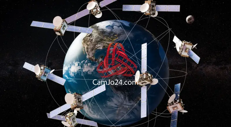 Broadcast live transmission and satellite uplink setup